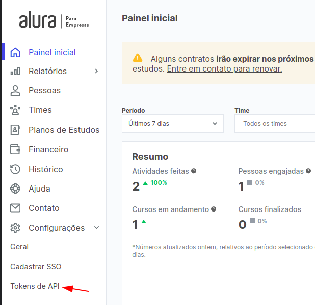 alura2