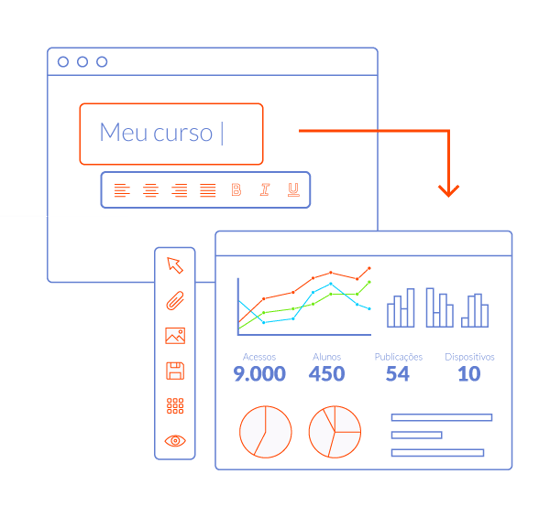 scorm-dados