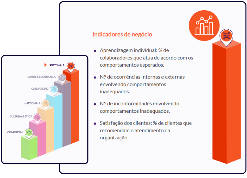 curso-resultados-de-ted-conteudo-02-2