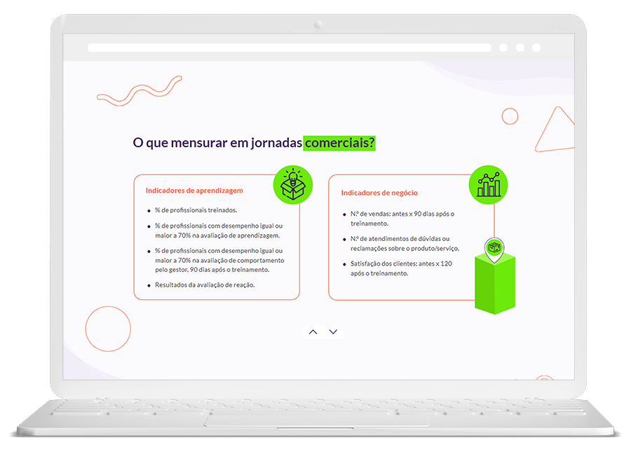 mockup-curso-mensurar-resultados-ted-2 mockup-curso-mensurar-resultados-ted-2